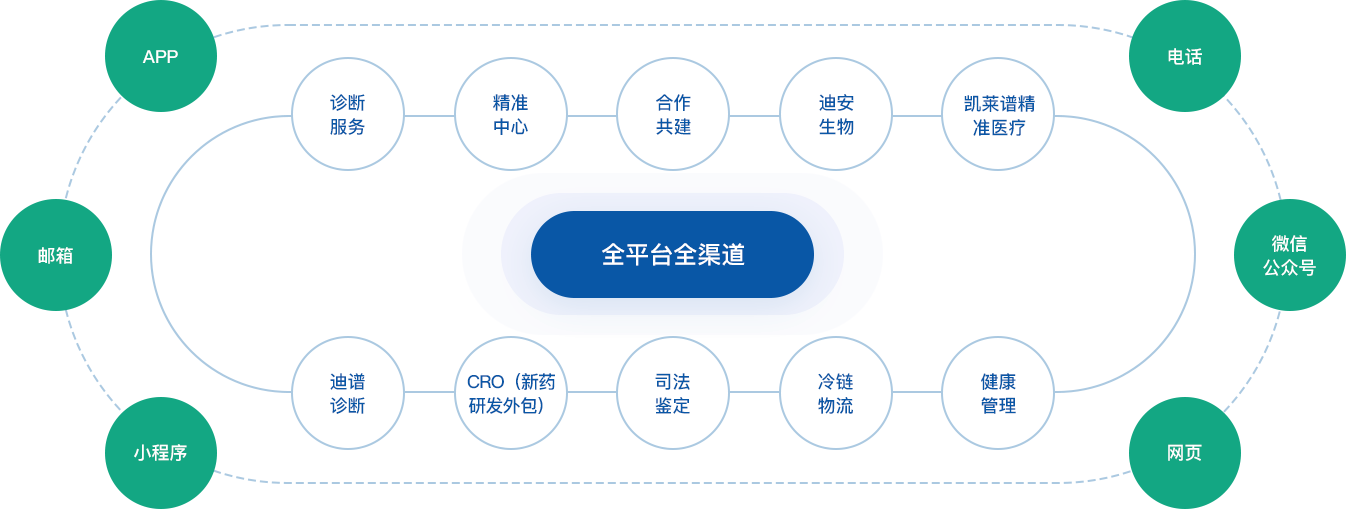 香港宝典全年资料大全