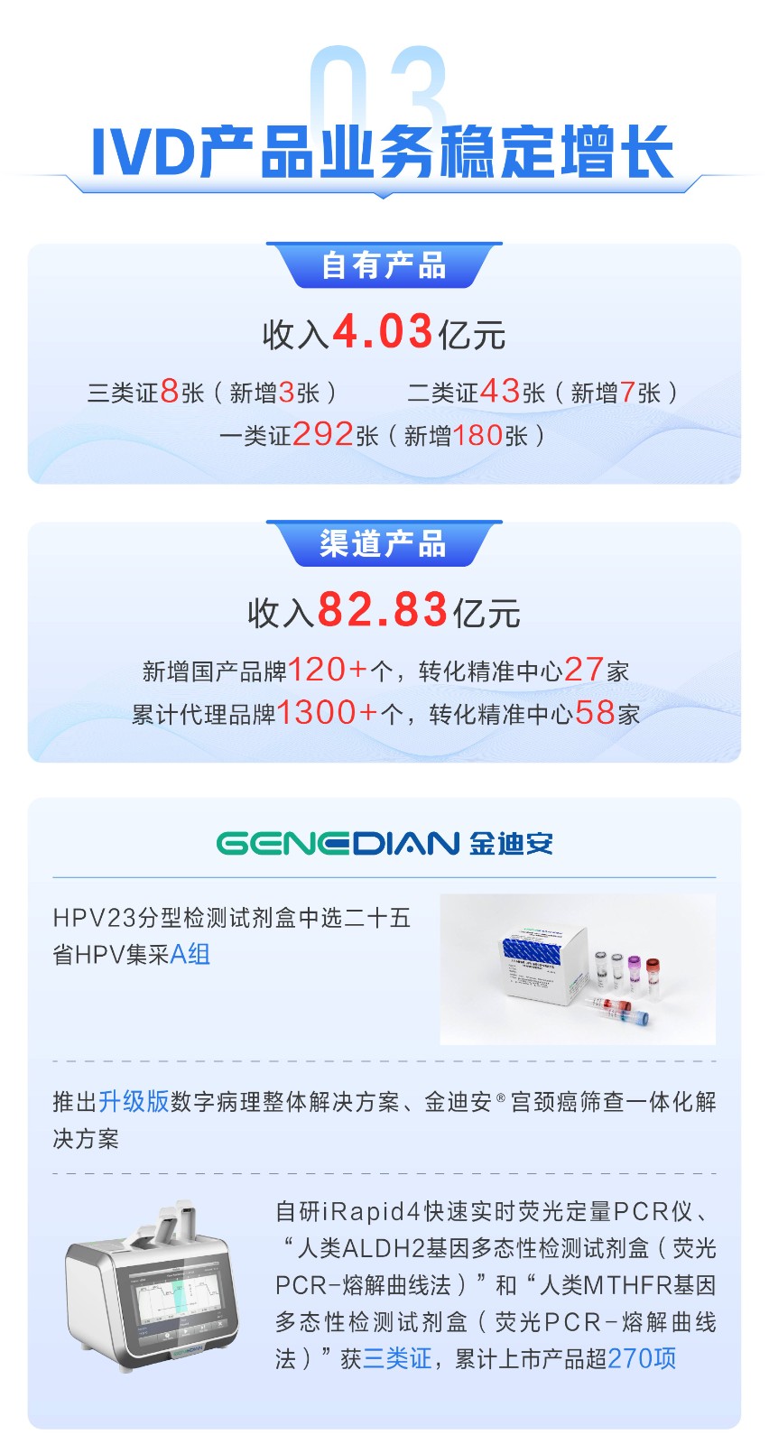 20240416 年报-05.jpg