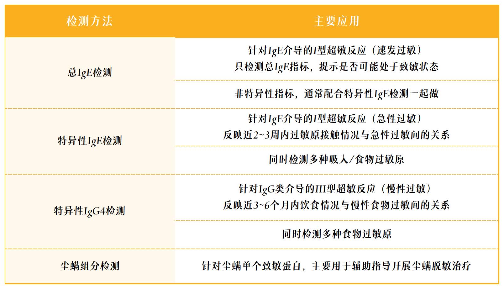 项目表_Sheet3.jpg