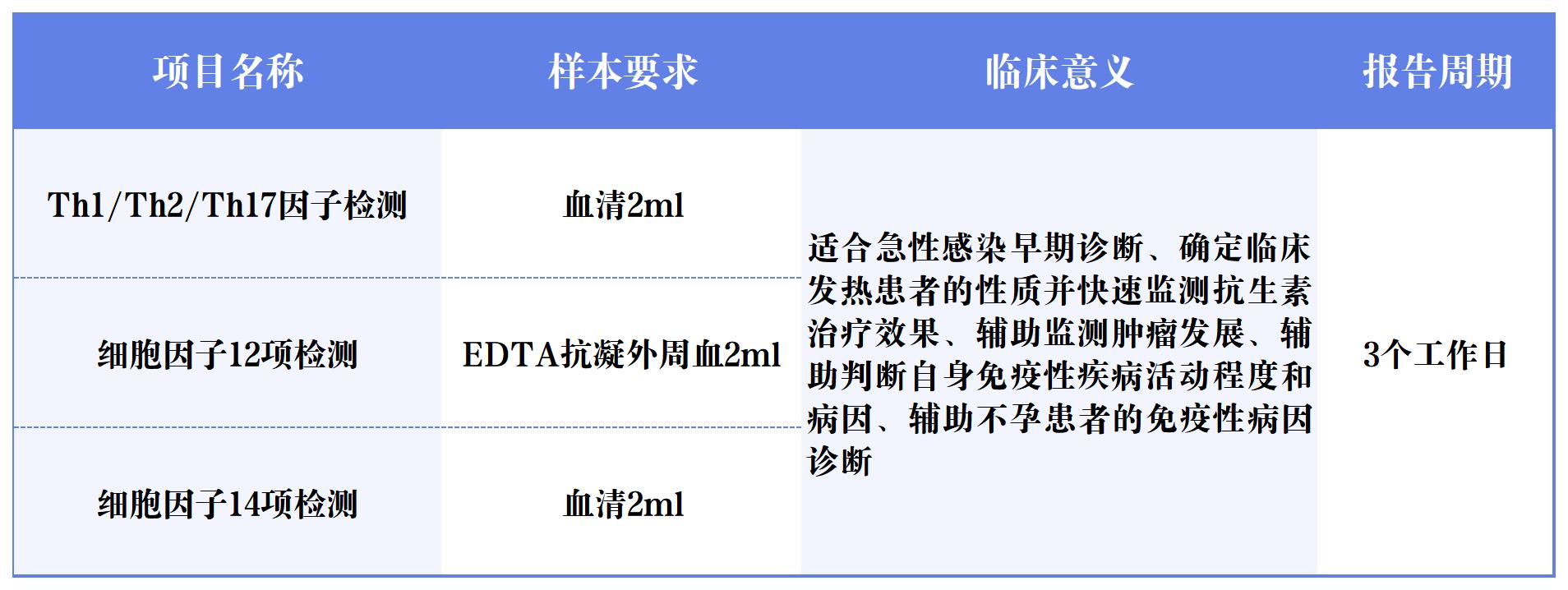 项目表_Sheet5.jpg